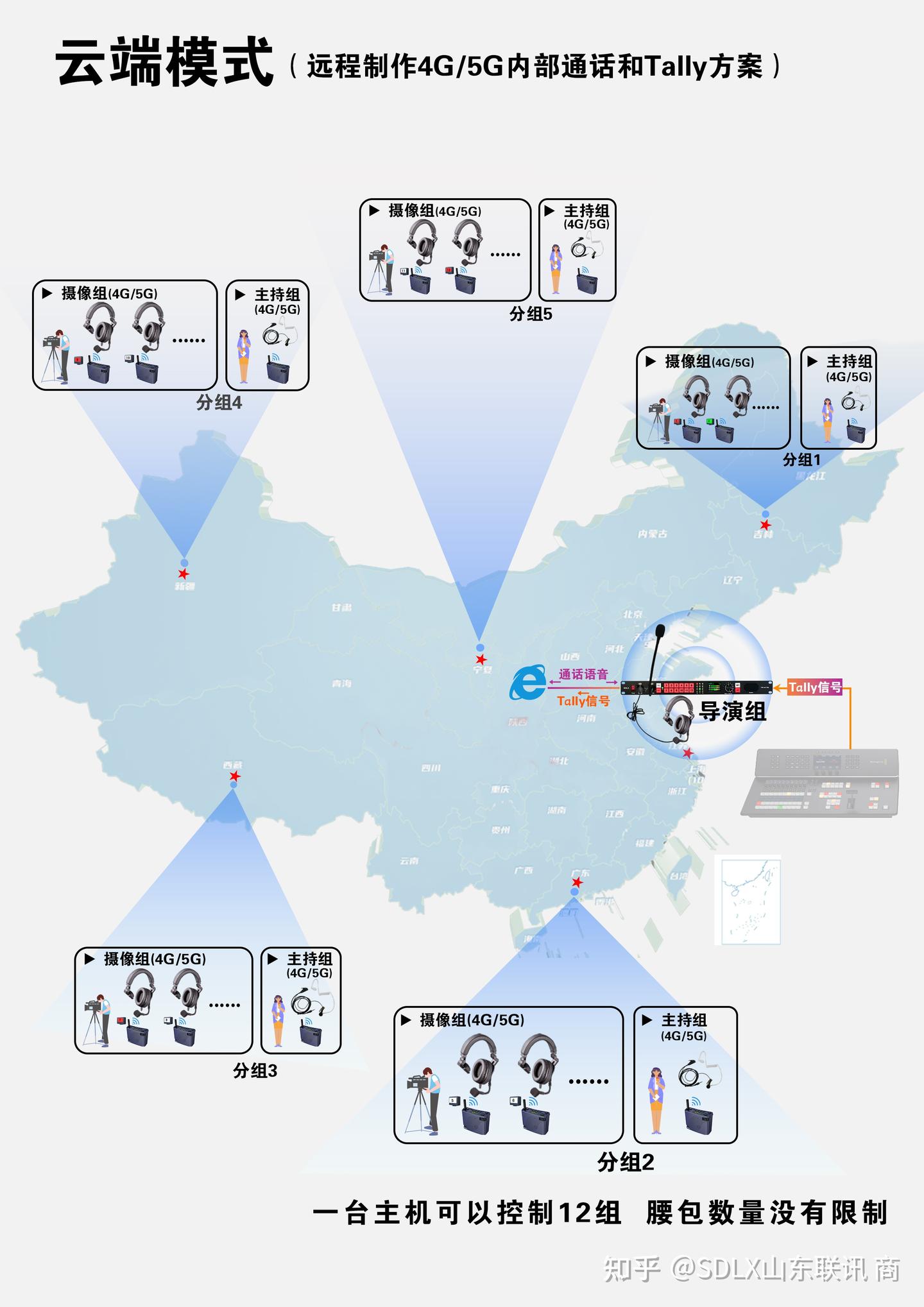 16KY-12全双工对讲机-远距离无线传输