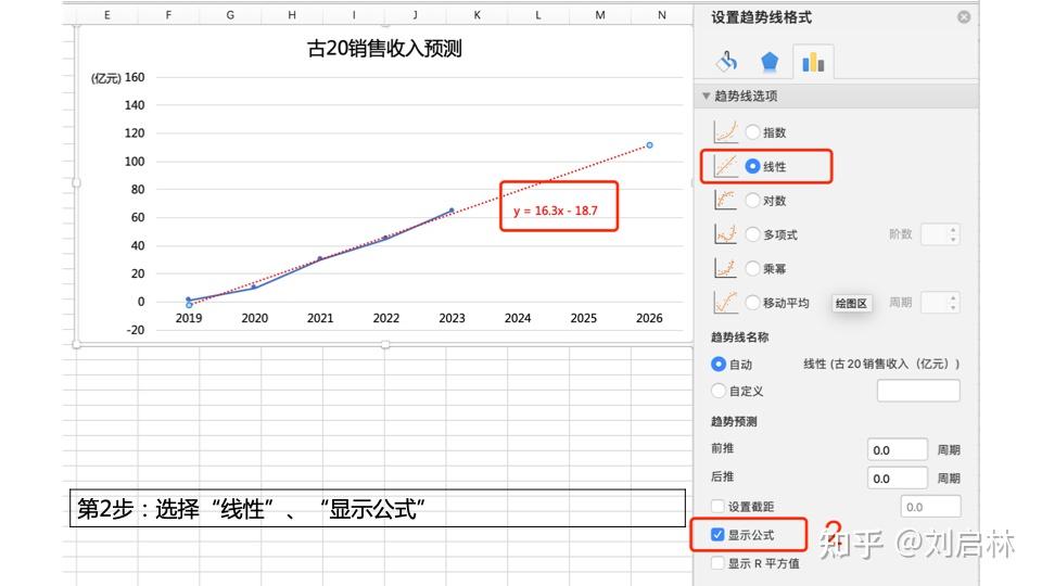 Excel 制作图表：初级、中级、高级实战 - 知乎