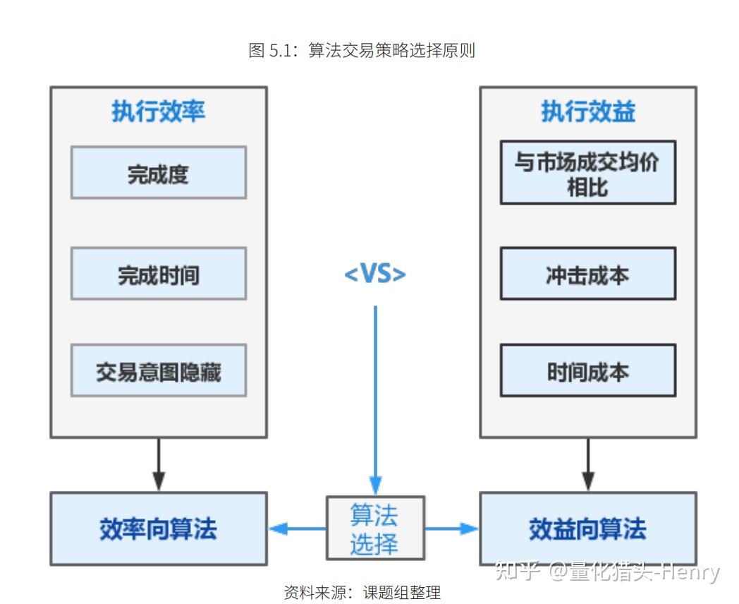 中国量化科技白皮书2023.连载（五） - 脉脉