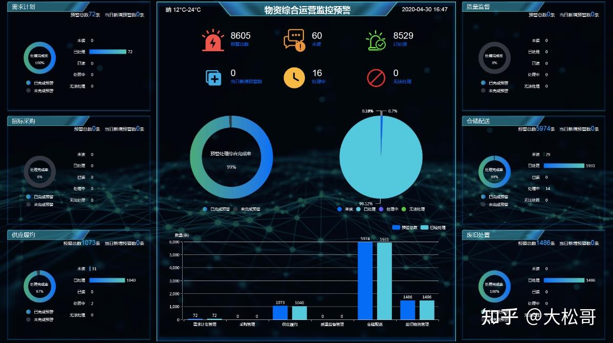 rfid智能工具包赋能国企rfid工具管理升级深度剖析三大行业实证案例与