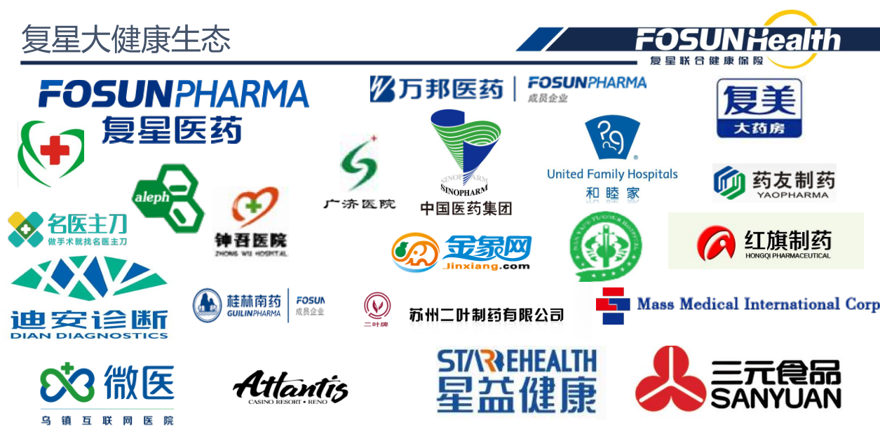 产品测评复星联合小保倍重疾险