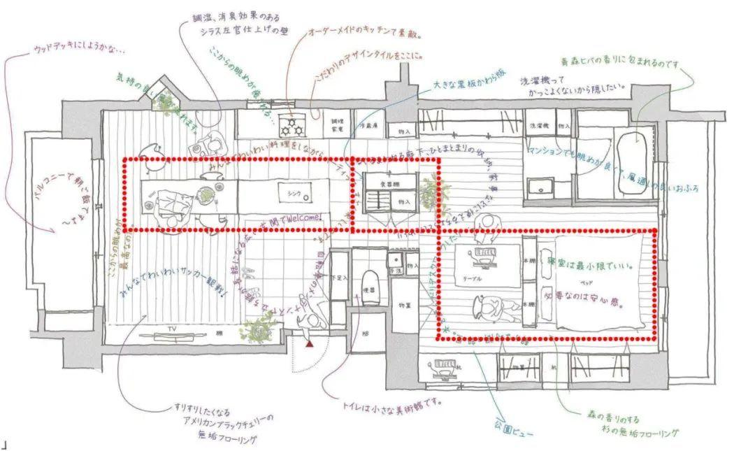 空间设计合不合理关键就看洄游动线