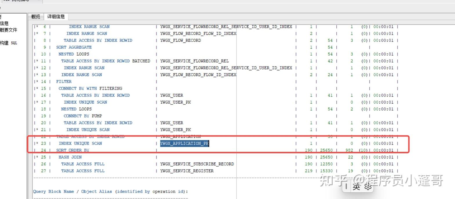 Oracle sql 1 