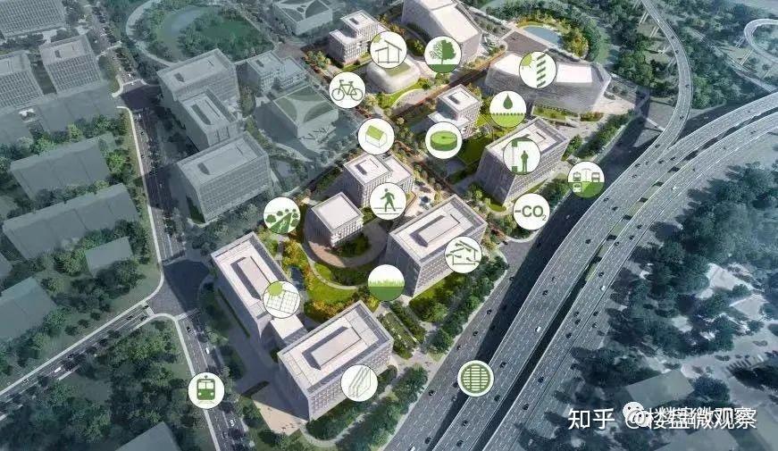 永丰 J组团004地块二季度出让！总投资近80亿元 永丰数字科技中心一期已经开工，幸福里 香 - 知乎