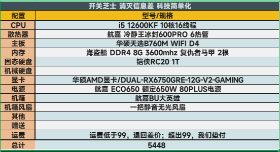 电脑需要超频吗?超频究竟有意义吗? - 知乎