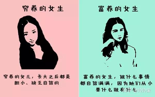 今天我们来说说,穷养女生和富养女生到底有什么区别,你是属于富养还是