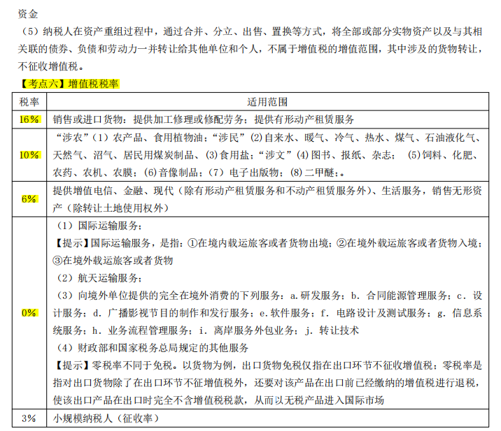 2022年初级会计31页高频考点,不啃书,看完背会直接90+,建议收藏插图4 2022年初级会计31页高频考点,不啃书,看完背会直接90+,建议收藏插图4