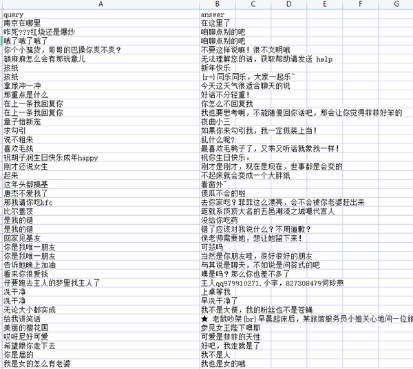 Chinese chatbot dev 1 data preprocessing 