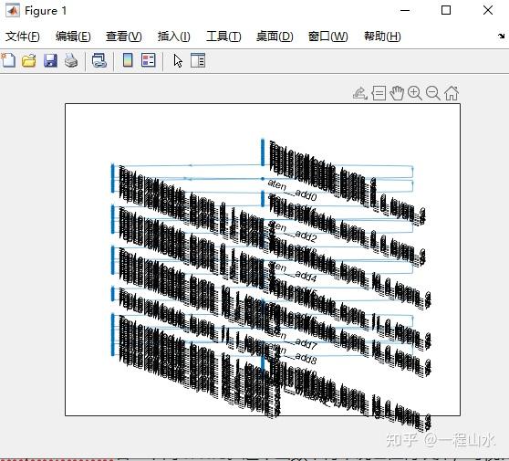 Matlab导入Pytorch深度学习模型 - 知乎
