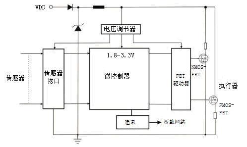 什么是安全电压？分为多少个等级？都非常安全吗？ - 知乎