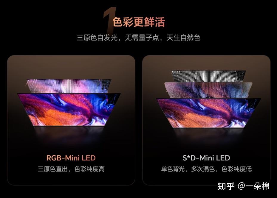 今年买高端旗舰电视一定要选海信RGB-Mini LED,一文告诉你RGB-Mini LED技术好在哪!附海信、TCL、索尼三款热门旗舰电视评测!