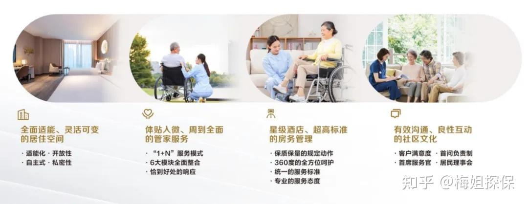 考察养老社区:太平洋的“太保家园”好不好?值得考虑吗? - 知乎