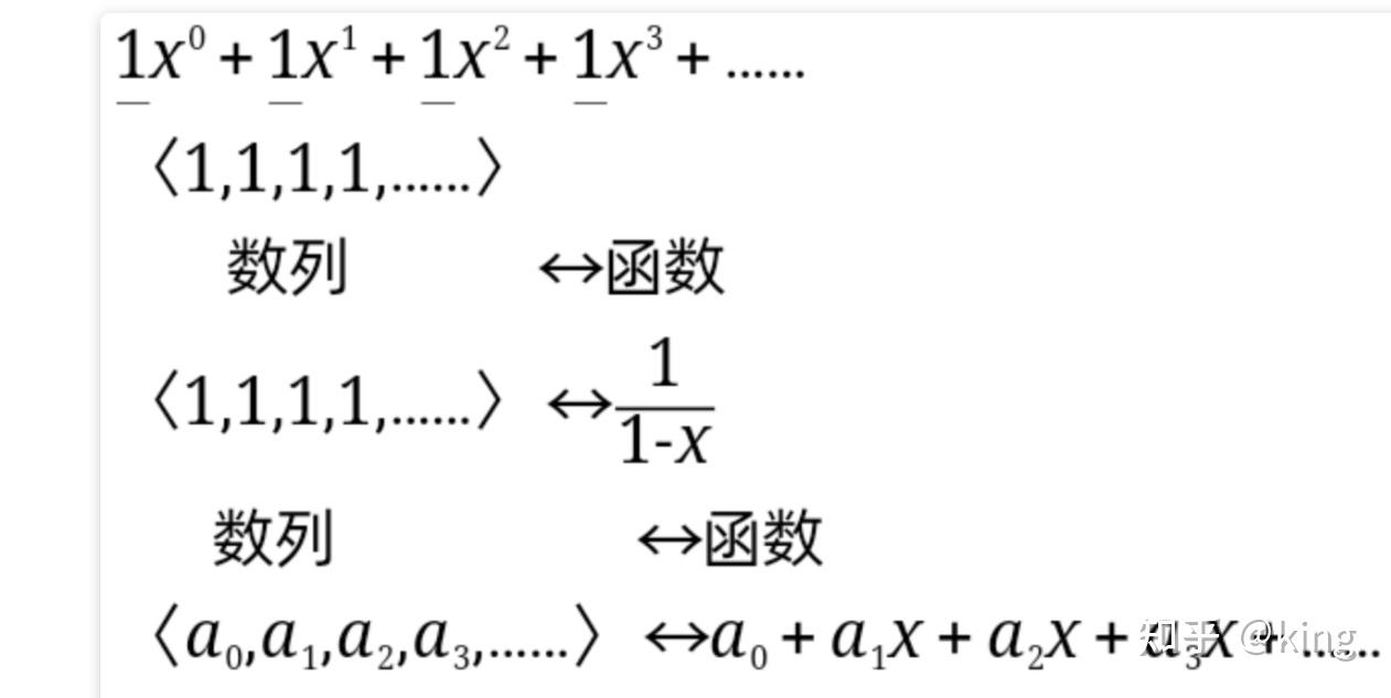 美妙的斐波那契數列