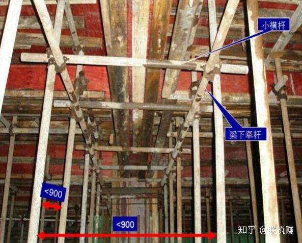 建筑模板施工工艺流程全解！ - 知乎