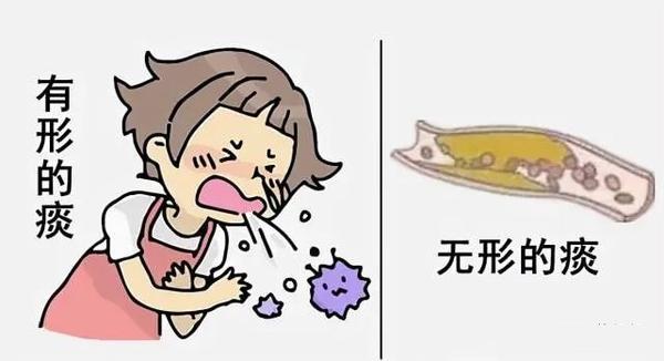 百病皆由痰作祟!三伏祛痰湿,只需一个穴位,助你健脾祛湿、燥湿化痰 - 知乎