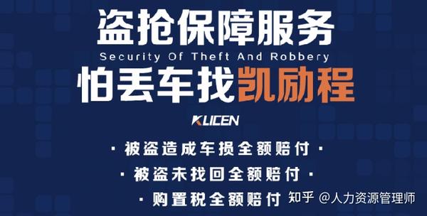 新手在购买摩托车时如何才能买到自己心仪的车 知乎