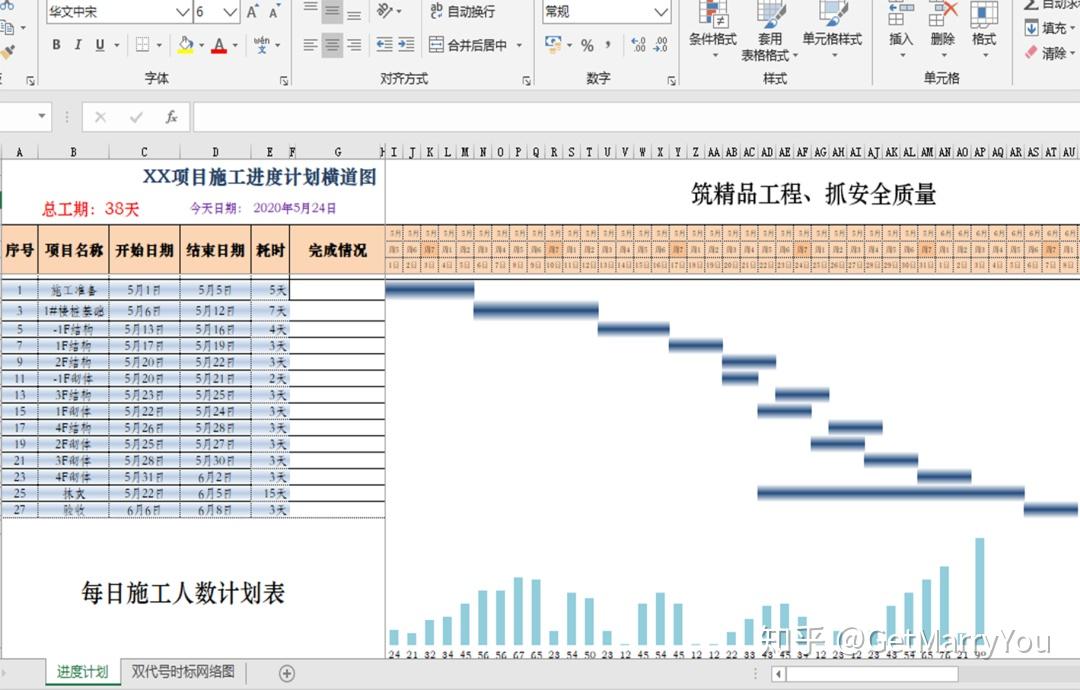 雙代號時標網絡圖用excel畫