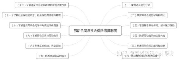 托业 官网照片 跟准考证照片_吉林省会计从业考试准考证打印_会计职称考试准考证打印