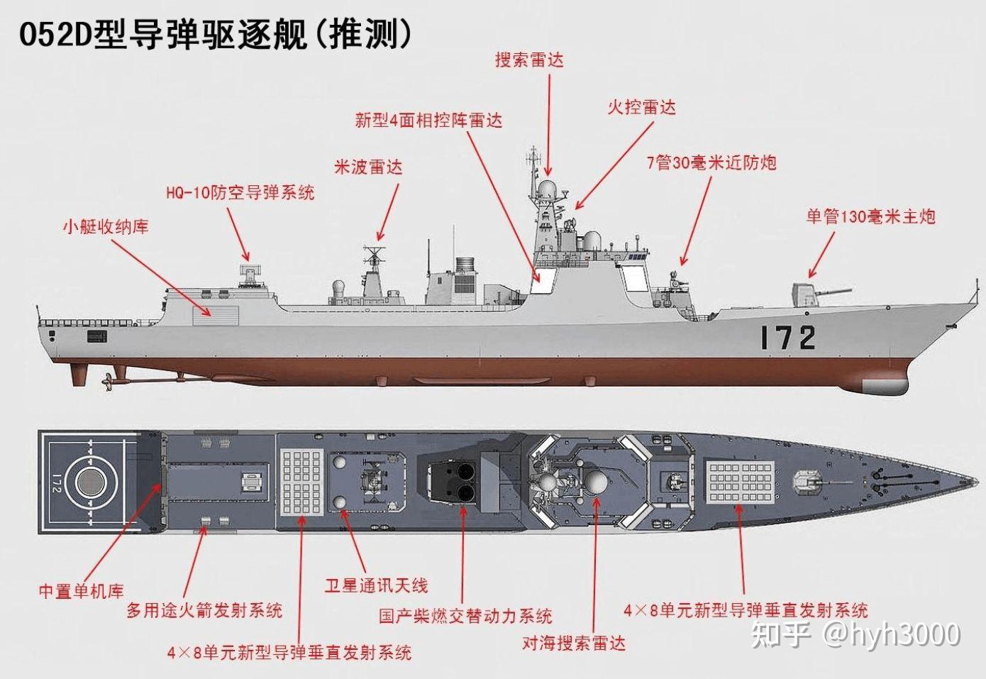 022导弹艇数据图片