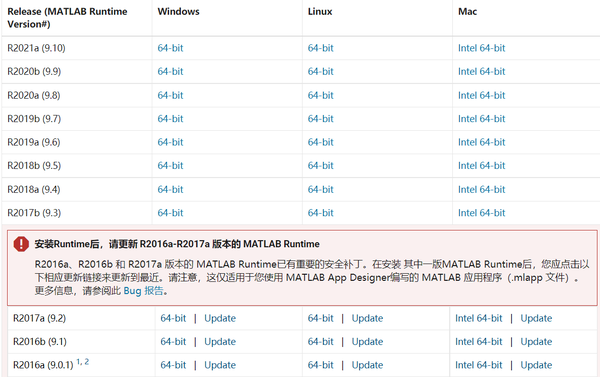 Matlab runtime что это