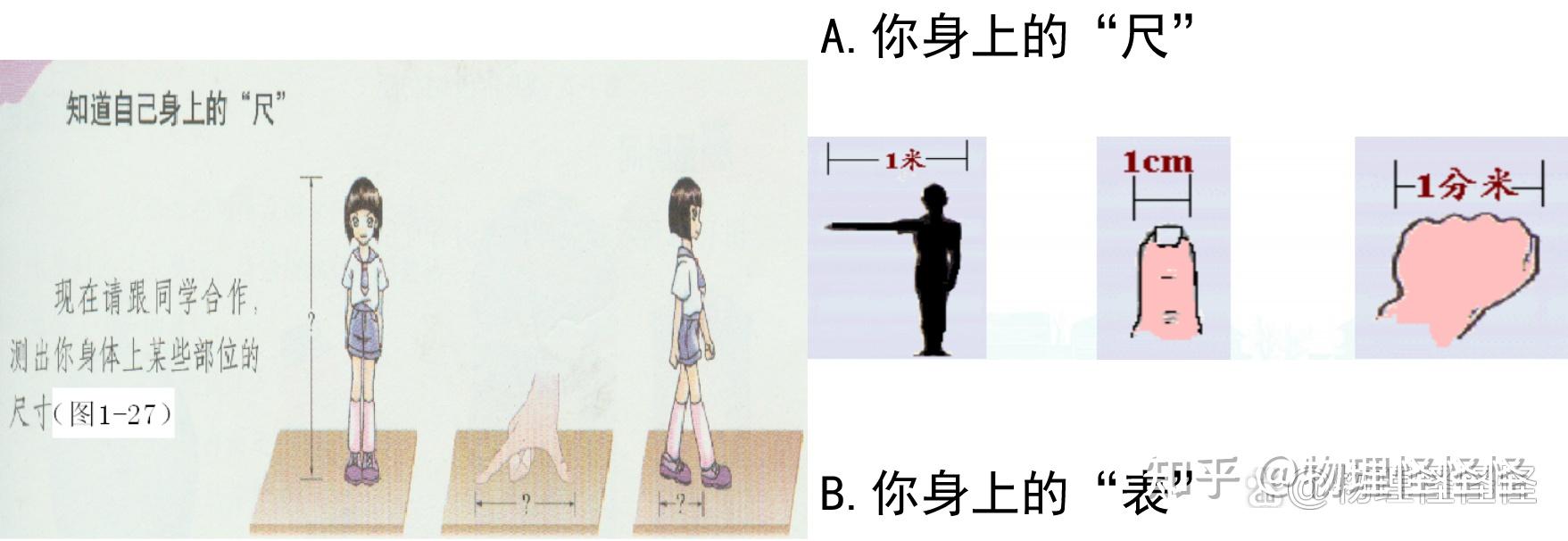 1.3 长度和时间测量的应用 - 知乎