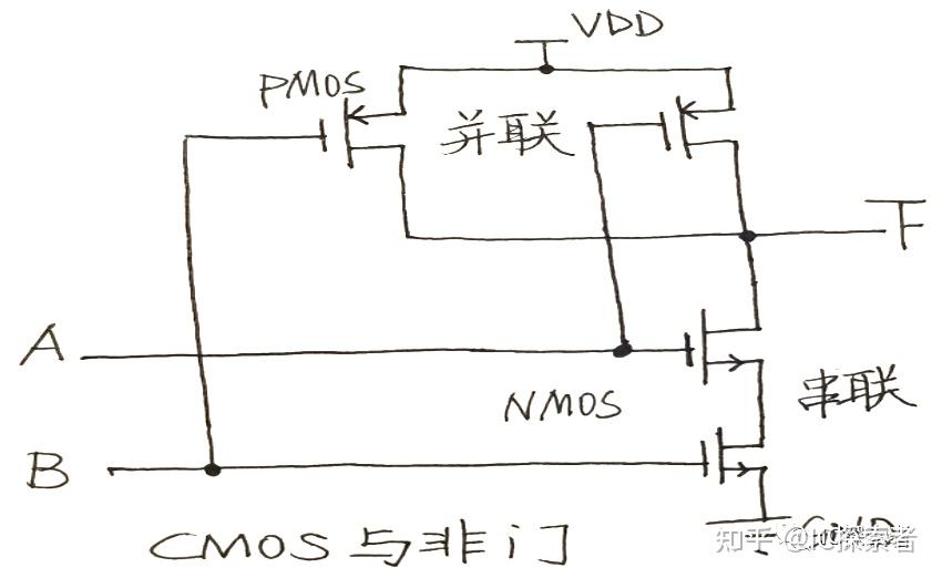 mos管与非门电路图图片