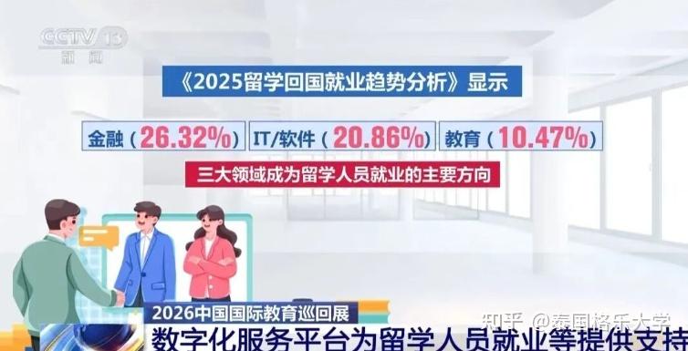 2025年中国留学人数达57.06万！教育部发布2025留学大数据释放哪些信号？ - 知乎