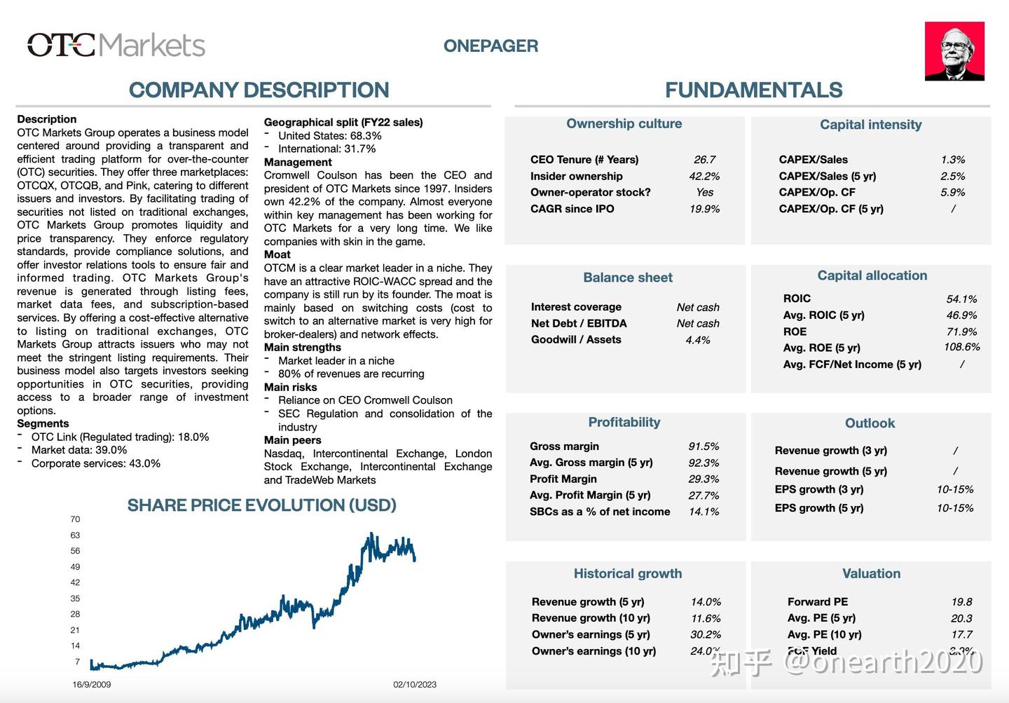 美股】OTCBB粉单市场由来和中国公司- 知乎