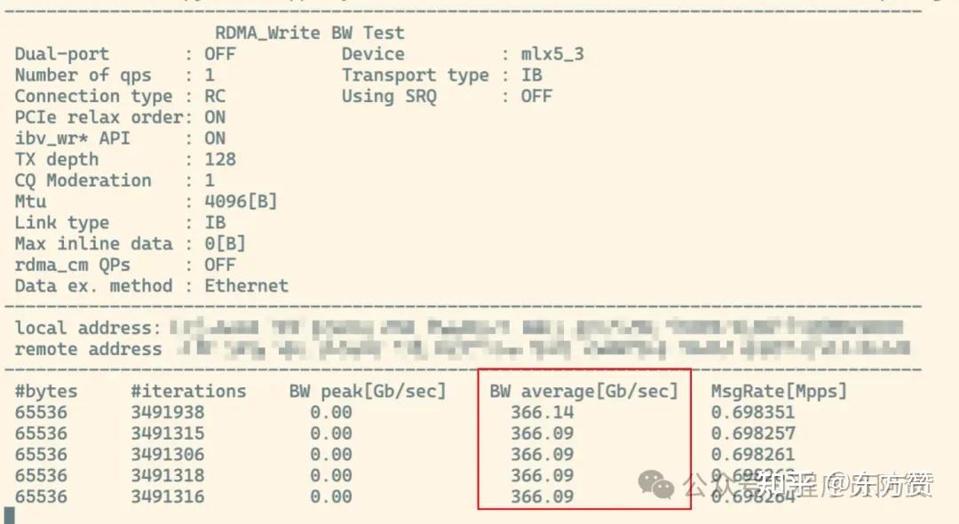 真·生产级满血版Deepseek-r1 671B部署实例 - 知乎