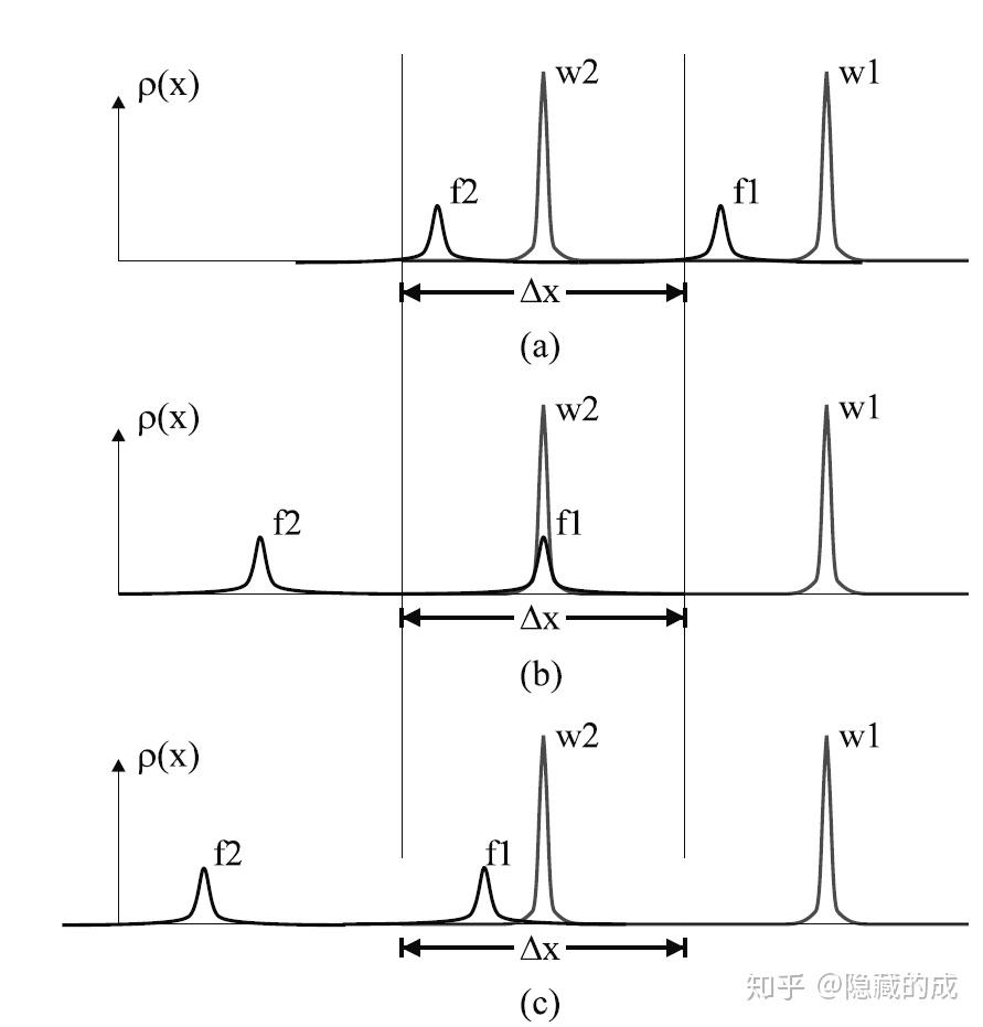 v2-eb28fa9f9b169ee74f7455f8e01fbcf0_r.jpg