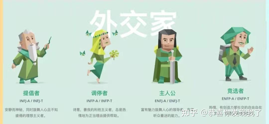 INFP型人格解析 INFP调停者是最差的性格吗 - 知乎