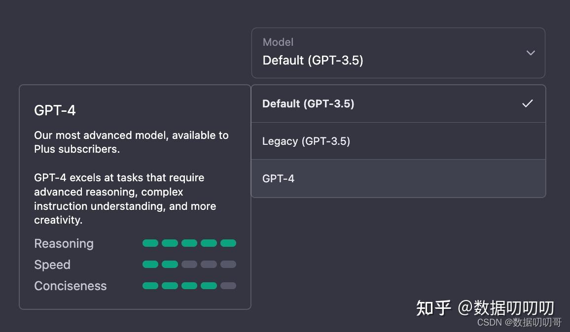 Gpt4 Image Input Example 探索 GPT-4 的 Web 开发魔法:在短短 3 分钟内组装一个完整的测验应用程序! - 知乎