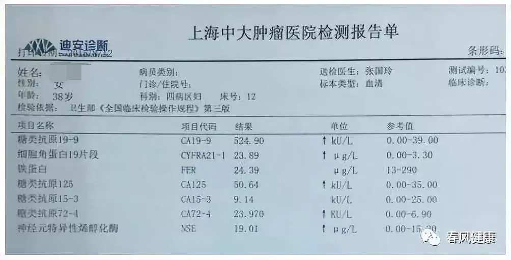 癌症化验单图片