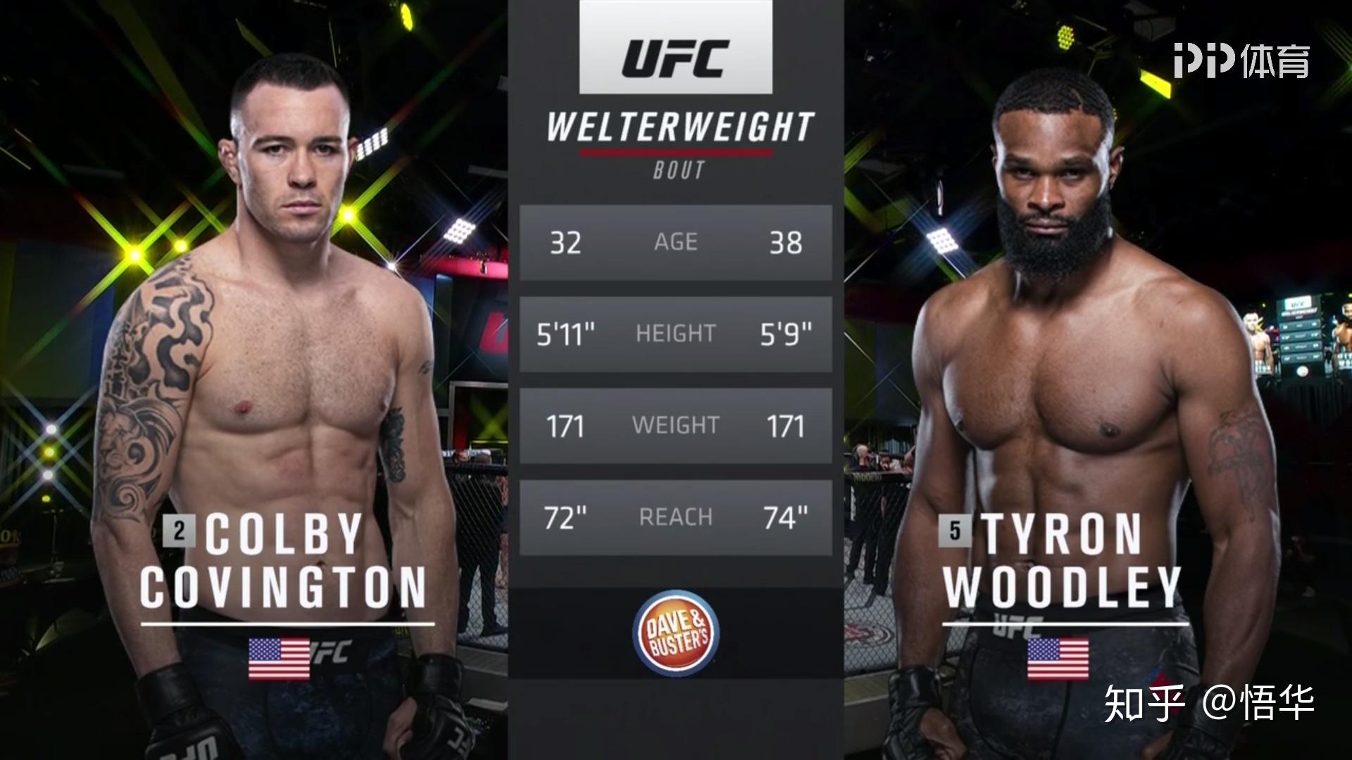 7,简-布拉乔维奇tko多米尼克-雷耶斯(ufc253)8,伊斯利-阿迪萨亚tko