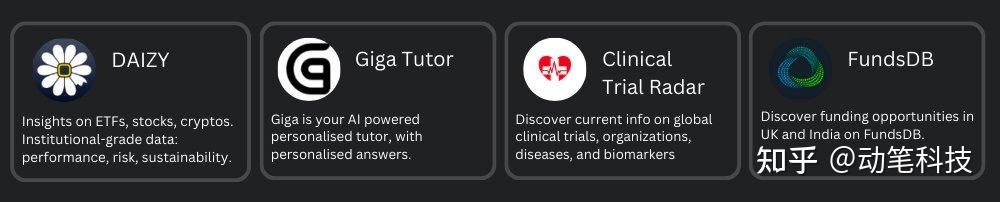 盘点OpenAI最新发布的38款GPTPlugin插图6 盘点OpenAI最新发布的38款GPTPlugin插图6