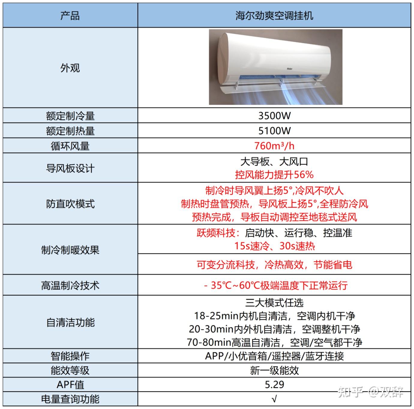v2-eb54b44f2f779df29978a12aa864434e_r.jpg