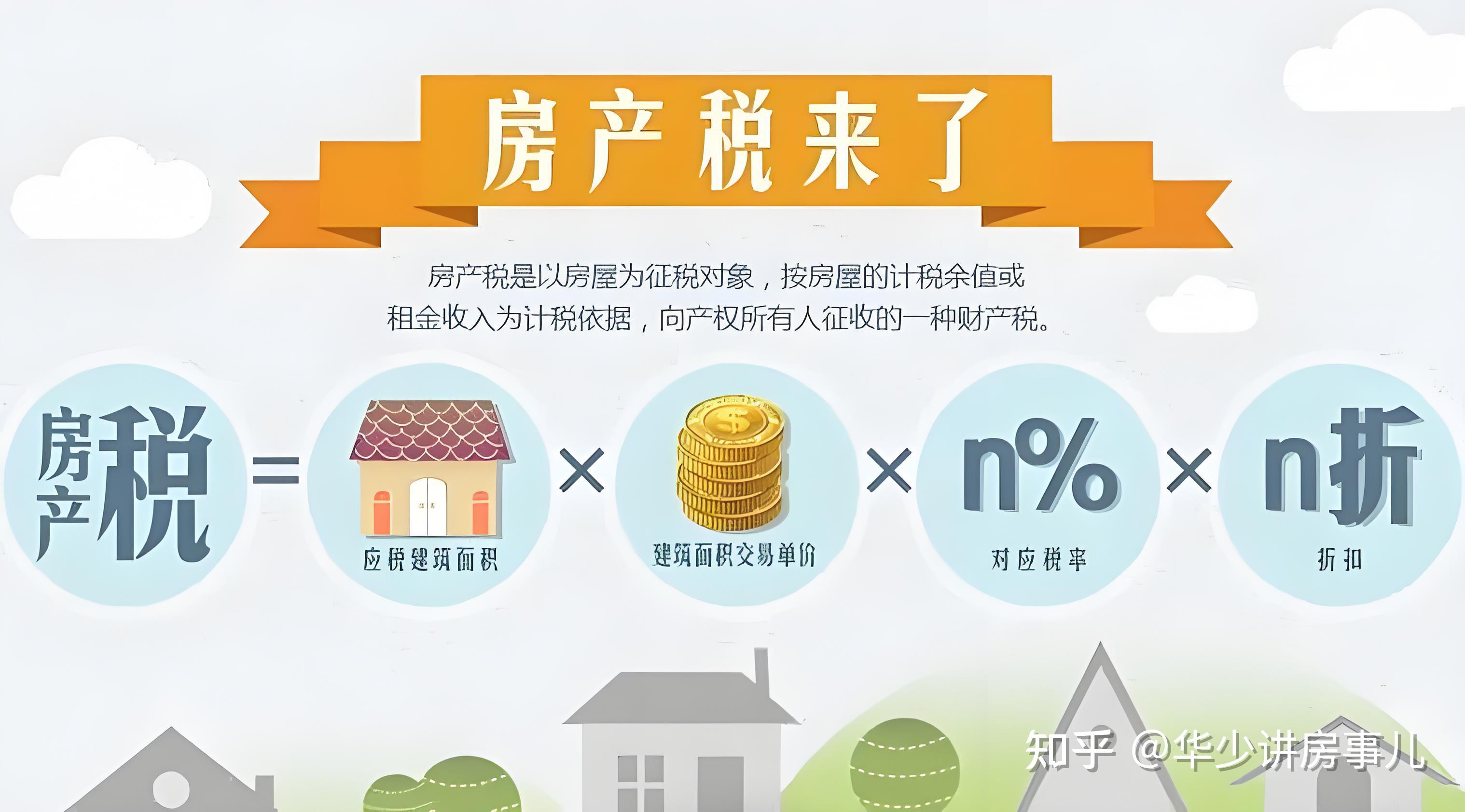 「房产税」全解析：如何征收？何时缴纳？ - 知乎