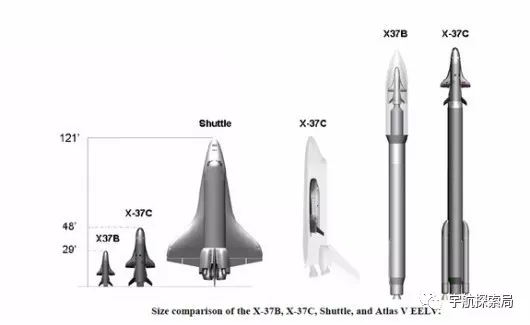 Xf37 X-37B那点不能说的秘密 - 知乎