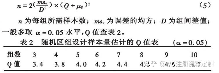 临床研究中样本量的估计方法