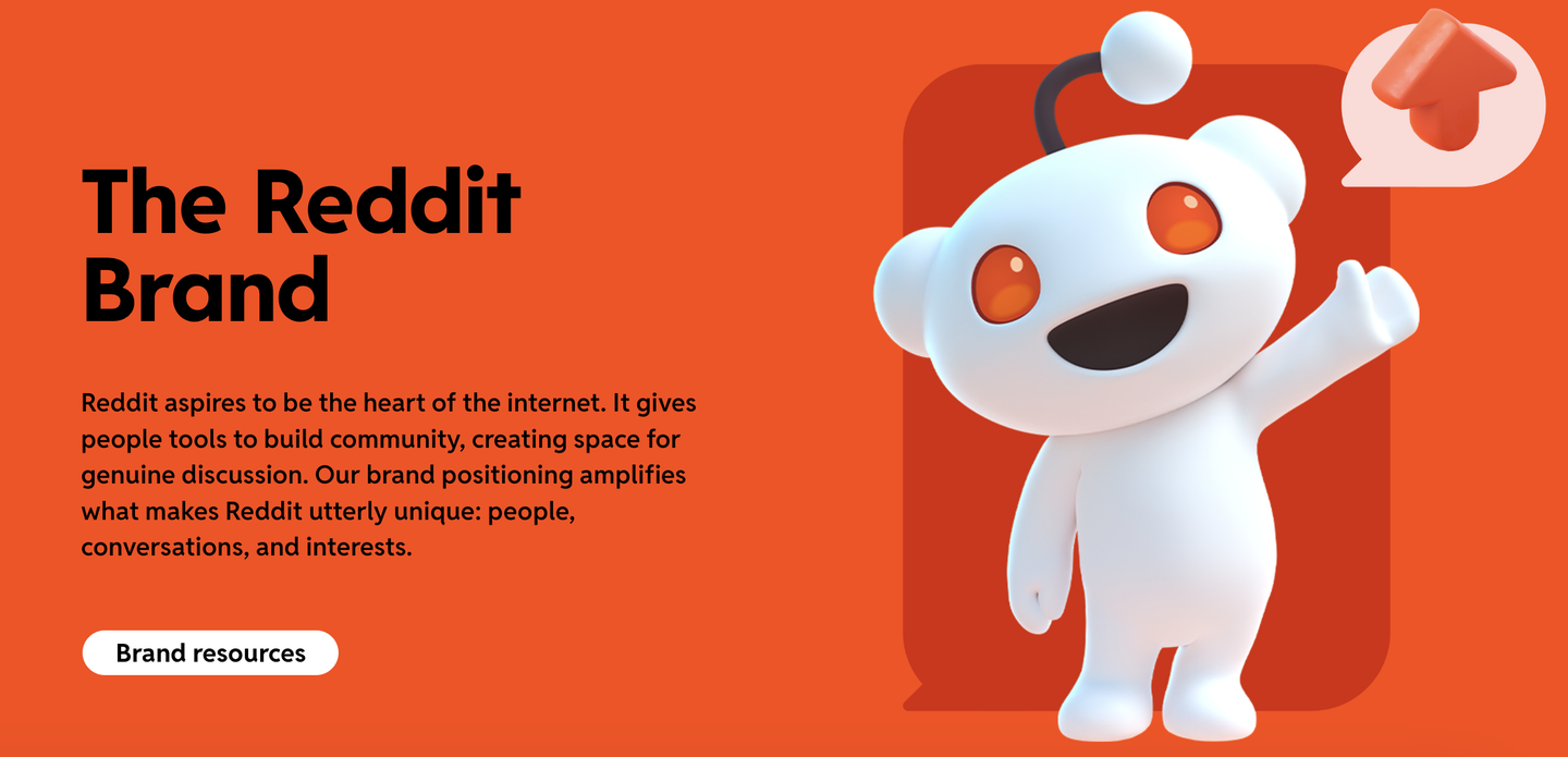 玩转Reddit 运营｜海外独立站运营指南- 知乎