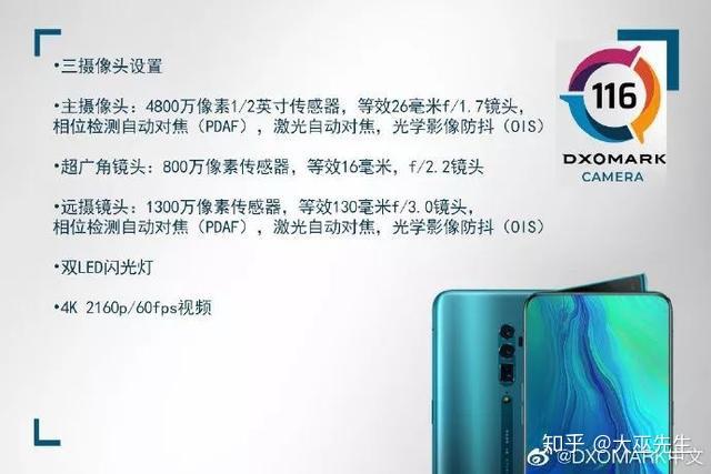 oppo签约肖战dxo公布reno10x得分