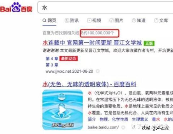 微博SEO策略数据分析与优化调整 (微博的seo)