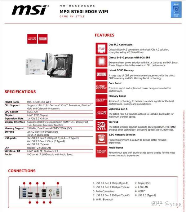 ITX MSI MPG B760I EDGE WIFI 