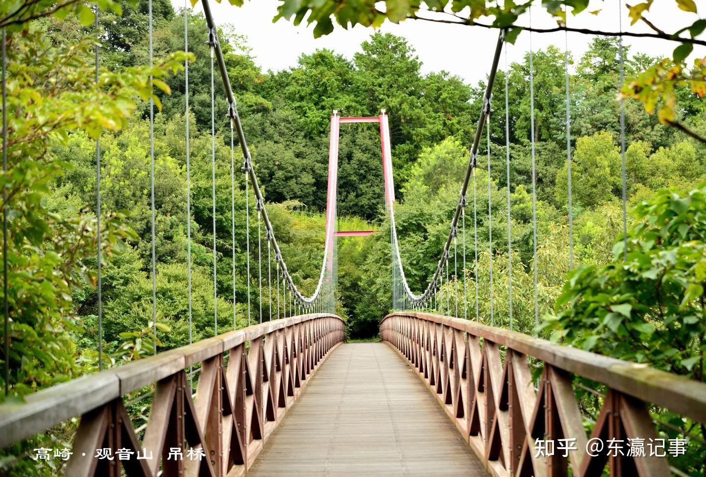 日本旅游攻略群马县高崎市一日游