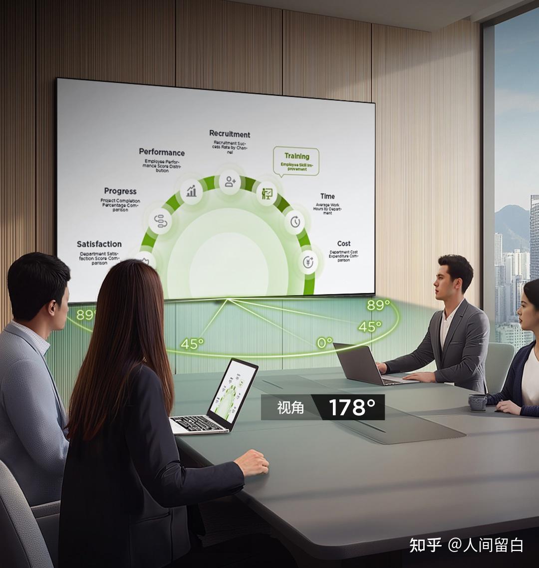 为什么我强烈建议公司会议室换TCL会议电视？