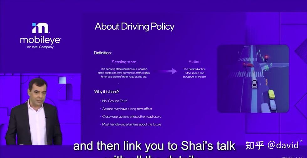 Mobileye CES2022 年度主题演讲 | Under The Hood An Hour With Amnon-PPT搬运 - 知乎