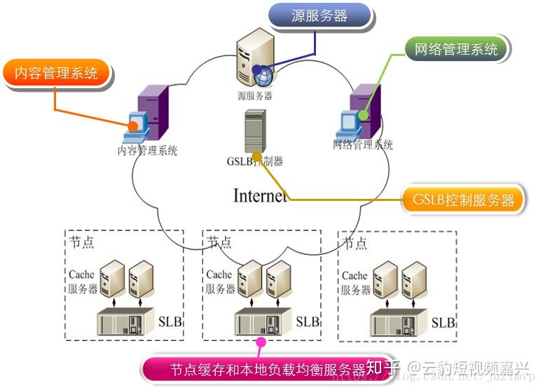 v2-eb74caaa5f312bc5209d6bae8532527e_r.jpg