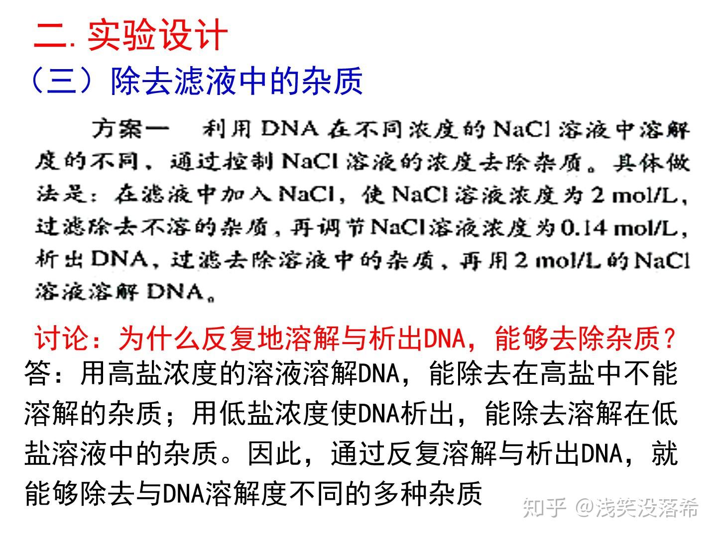 高中生物課件選一51dna的粗提取和鑑定