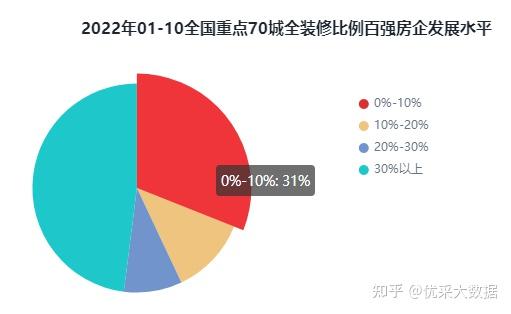 公司新裝修大裝修_蘭州代理記賬公司排名_蘭州裝修公司排名