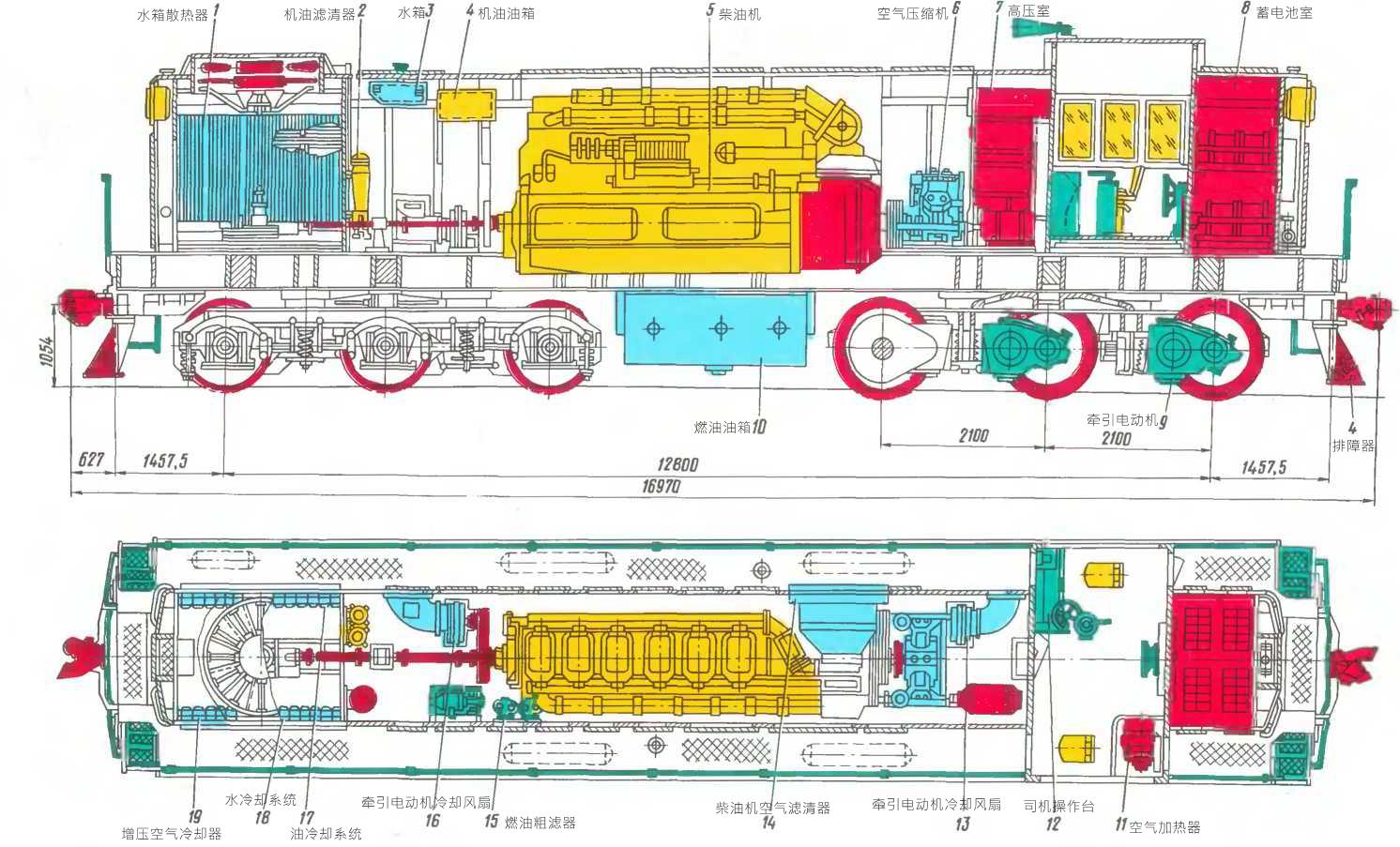 总体结构tem2型内燃机车适用于1435毫米标准轨距或者是1520毫米宽轨